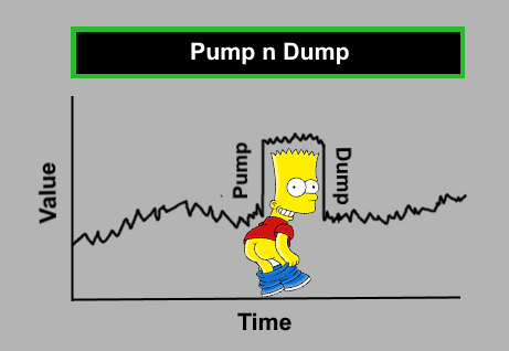 Pump-n-Dump-Example-Blockchain-Cryptocurrency-Definitions