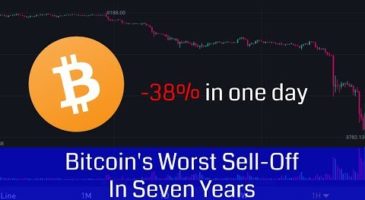 Bitcoin’s Worst Drop March 2020 | Here’s What We Know