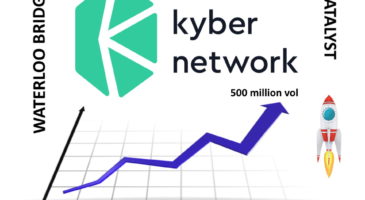 Kyber Network Updates 2020 | KNC Token
